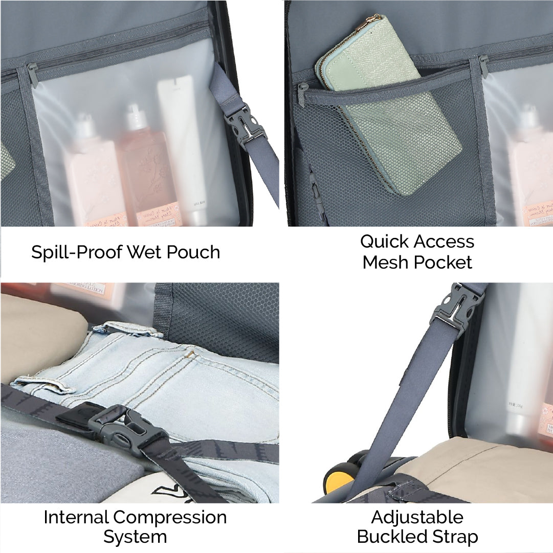 Hold All Hard Luggage - Set of 3 (Cabin, Medium, Large)