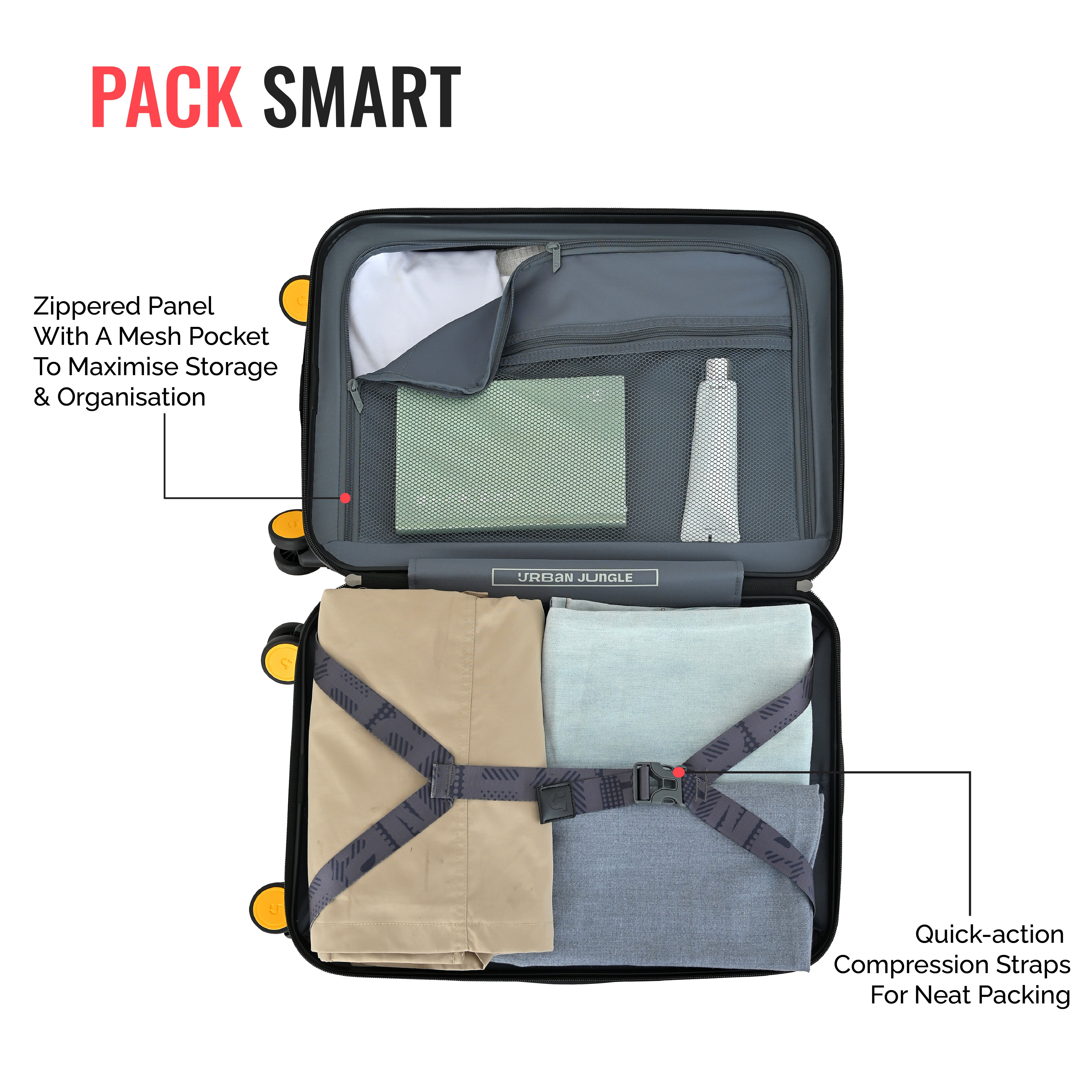 Hold All Hard Luggage - Set of 2 (Cabin, Medium)