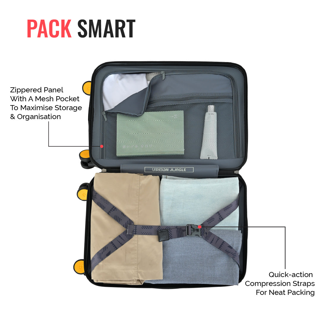 Hold All Hard Luggage - Set of 3 (Cabin, Medium, Large)