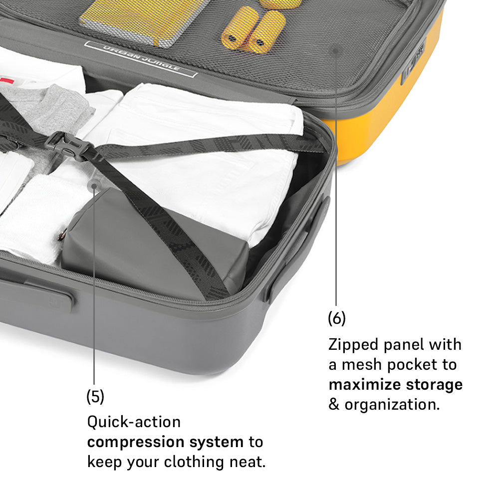 Set of 2 (Cabin & Medium) Hard Luggage – Urban Yellow