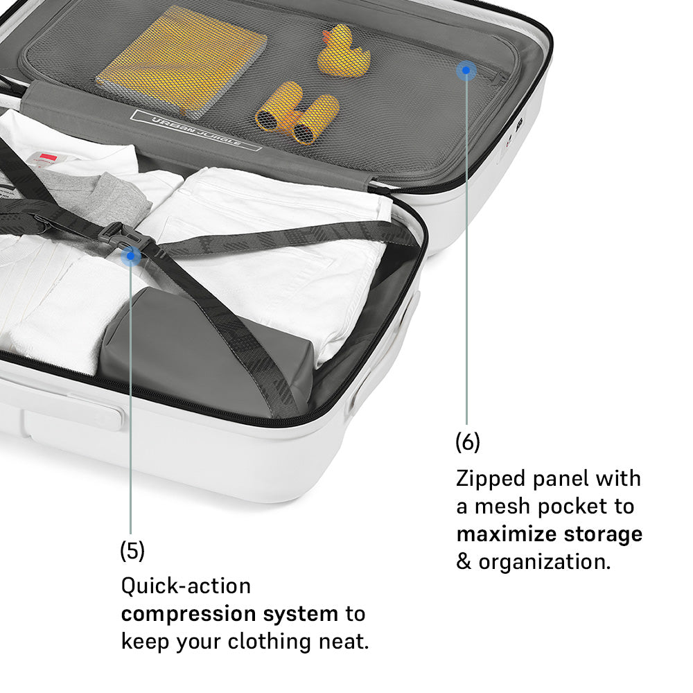 Set of 2 (Cabin & Medium) Hard Luggage – Ivory White