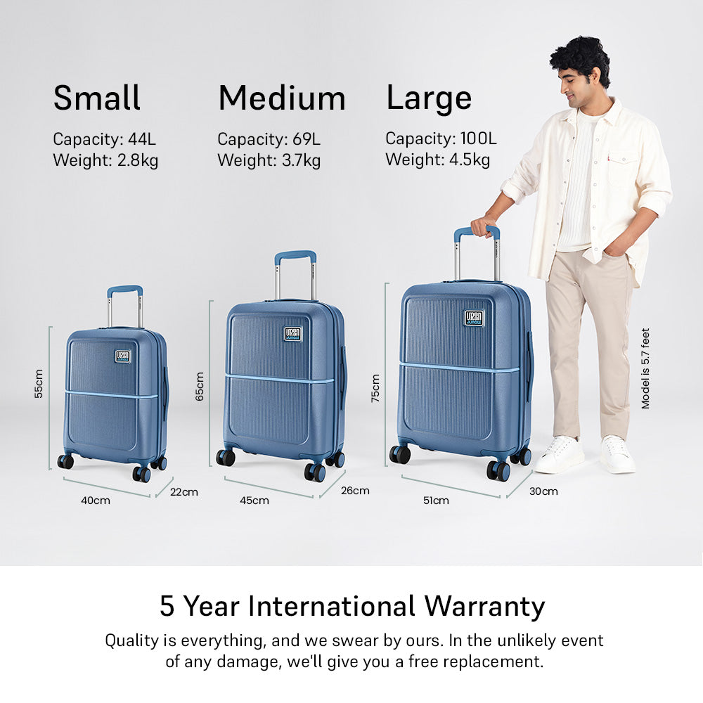 Set of 2 (Cabin & Medium) Hard Luggage – Skyline Blue