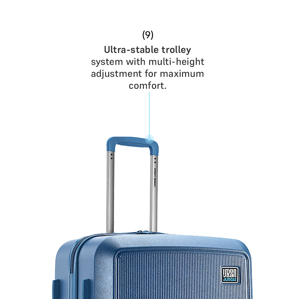 Set of 2 (Cabin & Medium) Hard Luggage – Skyline Blue